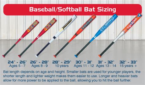 what size is a tee ball bat